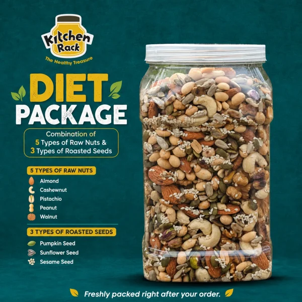 Diet Package
